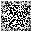 QR code with Millcraft Group contacts