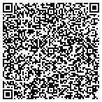QR code with Hancock County Auditors Department contacts