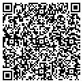 QR code with Kevin Mc Coy contacts