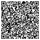 QR code with Millwright contacts