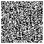 QR code with Kozusko's Home Inspection Service contacts