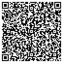 QR code with Perkins Supply Co contacts