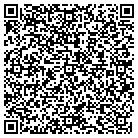QR code with Mantra System Management Inc contacts