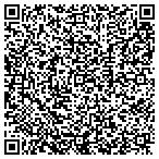 QR code with Diamonds Cabaret's Ultimate contacts