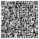 QR code with Butternut Auto Parts contacts
