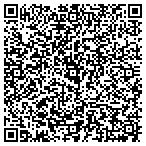 QR code with South Tlsa Anesteologist Group contacts