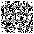 QR code with Pats Framing & Uptown Gallery contacts