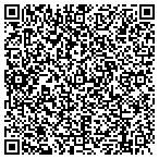QR code with Fix Appraisal & Process Service contacts