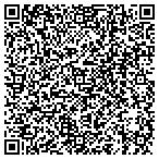 QR code with Muskogee Rg MD Center Home Hlth Service contacts