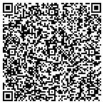QR code with National Fudiciary Service Na contacts