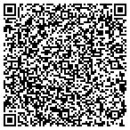 QR code with Ardmore Region Eductl Service Center contacts