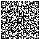 QR code with Red River Produce contacts