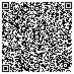 QR code with Oklahoma Pulmonary Physicians contacts