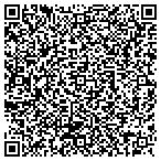 QR code with Oklahoma Credit Union Service Center contacts