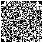 QR code with Guinns Backhoe & Trencher Service contacts