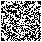 QR code with Panhandle Painting & Steam College contacts