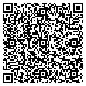 QR code with Pin Inc contacts