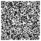QR code with Mohr Separations Research Inc contacts