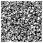 QR code with Pyramid Foundations & Construction contacts