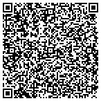 QR code with Agriculture Board-Forestry Service contacts
