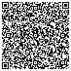 QR code with Furseth G N Oil & Gas Producer contacts