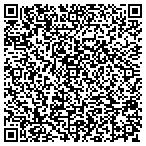 QR code with Oklahoma Fmly Rsurce Coalition contacts