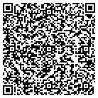 QR code with Monrai Technologies Inc contacts