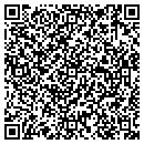 QR code with M&S Dist contacts