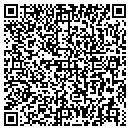 QR code with Sherwood Shutter Corp contacts