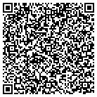 QR code with Mike's Backhoe & Welding Service contacts