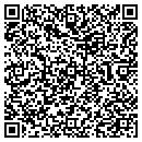 QR code with Mike Hallett Fencing Co contacts