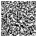 QR code with Etc Etc contacts