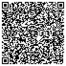 QR code with Mohawk Industries Inc contacts