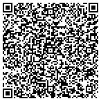 QR code with Mike's Hobbies & Radio Control contacts