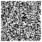 QR code with Economy Plumbing Heating & AC contacts