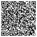 QR code with Allstate contacts