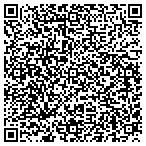 QR code with Red Rock Behavioral Health Service contacts