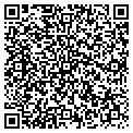 QR code with Store Etc contacts