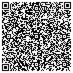 QR code with Budget Instant Printing Center contacts