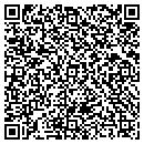 QR code with Choctaw Nation Health contacts