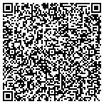 QR code with Priest Auto Trck Repairing Center contacts