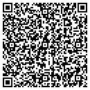 QR code with Pawnee County Jail contacts