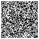 QR code with Candyopolis contacts