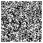 QR code with Lloyd Richards Personnel Services contacts