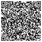 QR code with Modine Aftermarket Holdings contacts