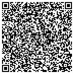 QR code with Southeast Plumbing Heating & Air contacts