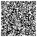 QR code with Millenium Lures Inc contacts
