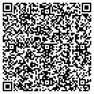 QR code with Minh Tam T Nguyen MD contacts