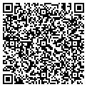 QR code with Grassroots contacts