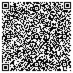 QR code with Dale Rogers Tinker Works Proje contacts
